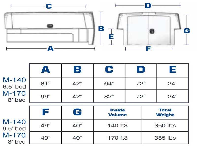 Truck Topper Size Chart