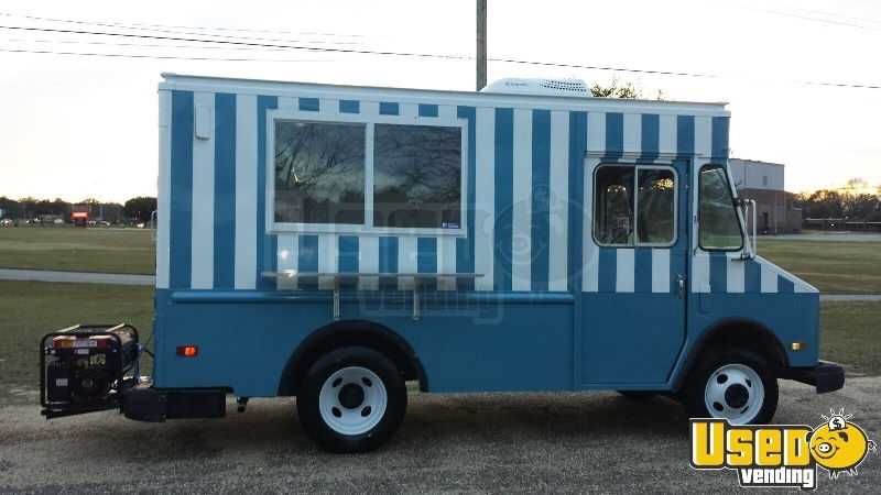 Food Trucks for Sale Near Me