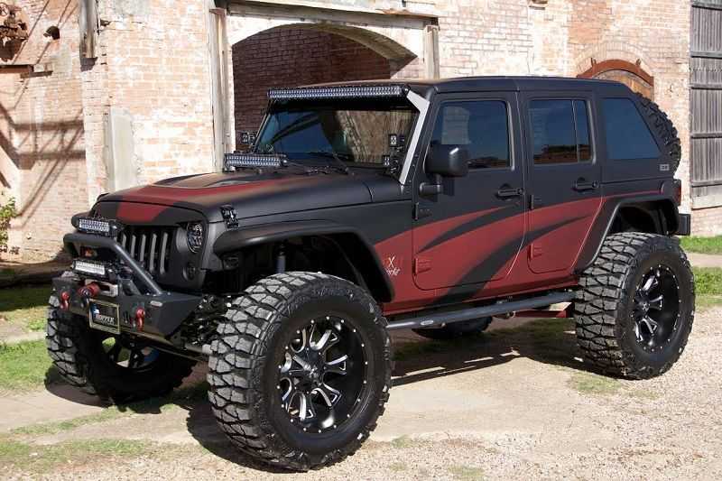 Used Jeep Wrangler for Sale Craigslist