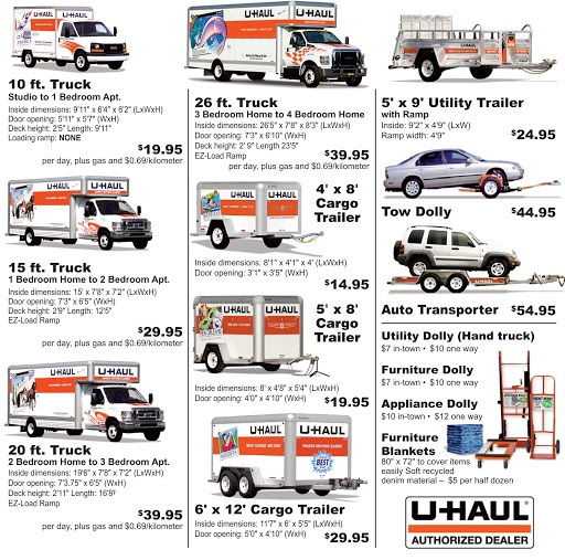 Where Can I Rent a Uhaul Truck