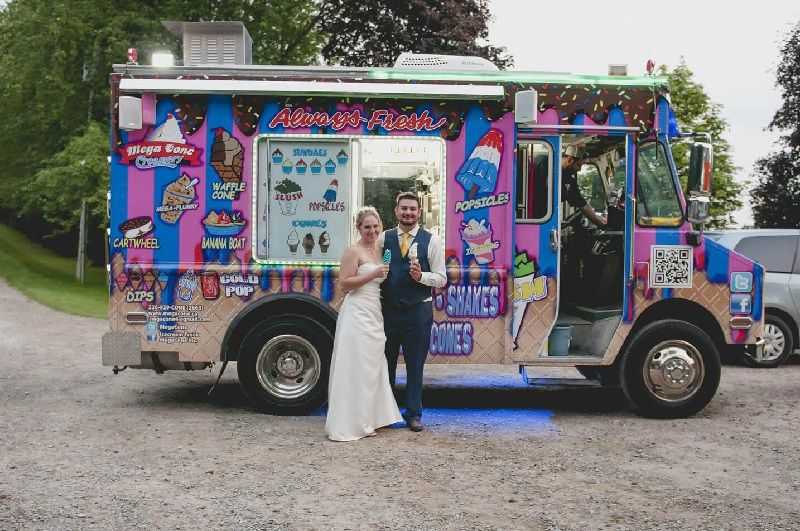 Ice Cream Trucks for Rent