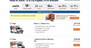 How Much to Rent a Uhaul Truck for One Day