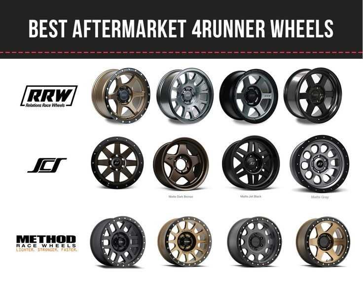 Truck Wheel Brands