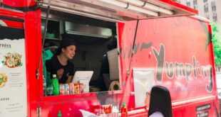 How Much Money to Buy Food Truck