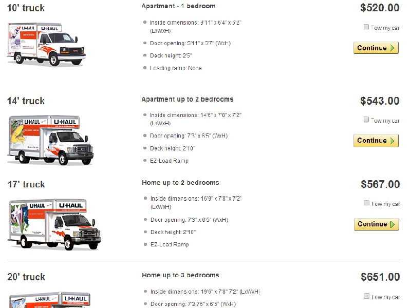 Uhaul Truck Rental Discounts