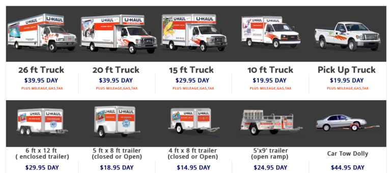 U-Haul Trailer Sizes and Rates: Your Comprehensive Guide to a Seamless Move