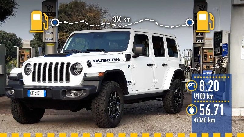 Jeep Wranglers for Sale on Craigslist