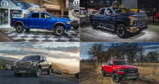 Best Rated Pickup Trucks