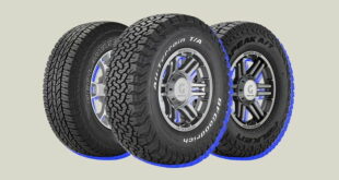 Best All Terrain Tires for Trucks