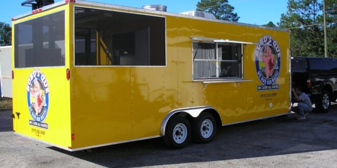 Used Concession Trailers for sale