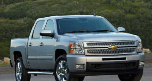 Used Chevrolet 4x4 Trucks for sale in NC - 2013 Chevrolet Silverado 1500 LTZ