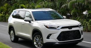 2024 Toyota Grand Highlander Front View