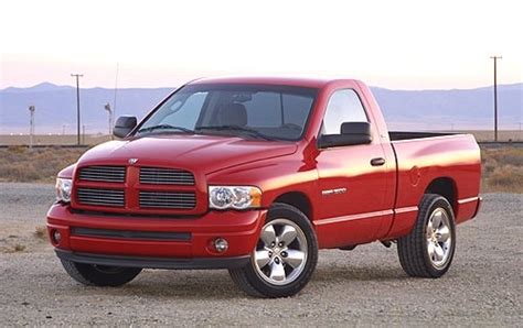 2003 Dodge Ram 1500 ST