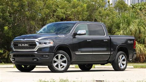 2019 Ram 1500 Limited