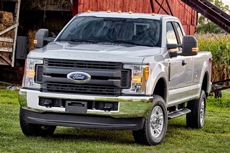 Most Profitable Truck for Snow Plowing Side Jobs Revealed Today