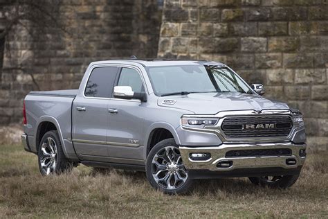 2021 RAM 1500 Limited