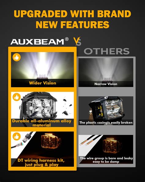 Auxbeam H21
