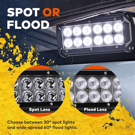 Bodega 36W LED Flood Light