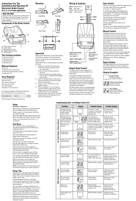 Draw-Tite Activator IV
