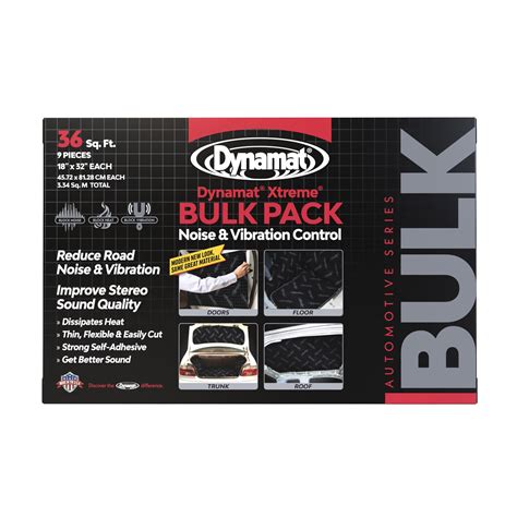 Experience Ultimate Silence with the Quietest Interior Sound Deadening Kit