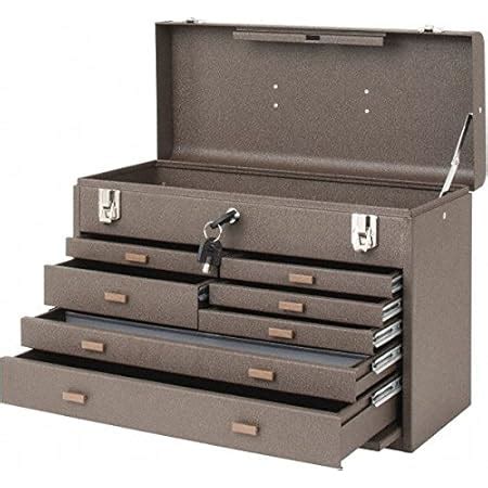 Kennedy Manufacturing 2018 520B Tool Box