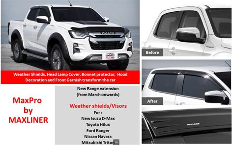 Maxliner 2022 Door Panel Protector Set