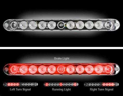 Recon LED Tailgate Light Bar - 2019