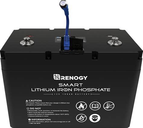 Deep Cycle Auxiliary Battery Setup for Reliable Power On-the-Go
