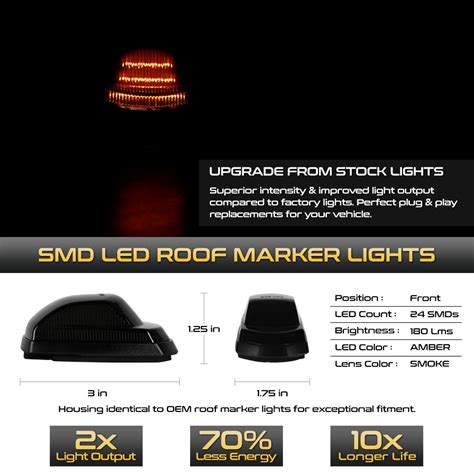 SPI 2022 LED Smoked Roof Lights
