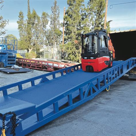 Titan Ramps 2023
